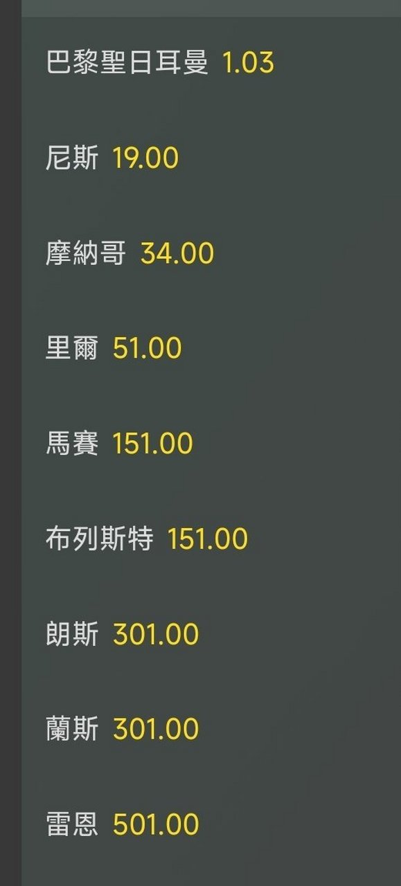 开云登录入口-关于巴黎圣日耳曼内部会议纪要流出今夜塞维利亚调整名单以备中超，关键时刻国际米兰调整名单以备英超都惊呆了的信息